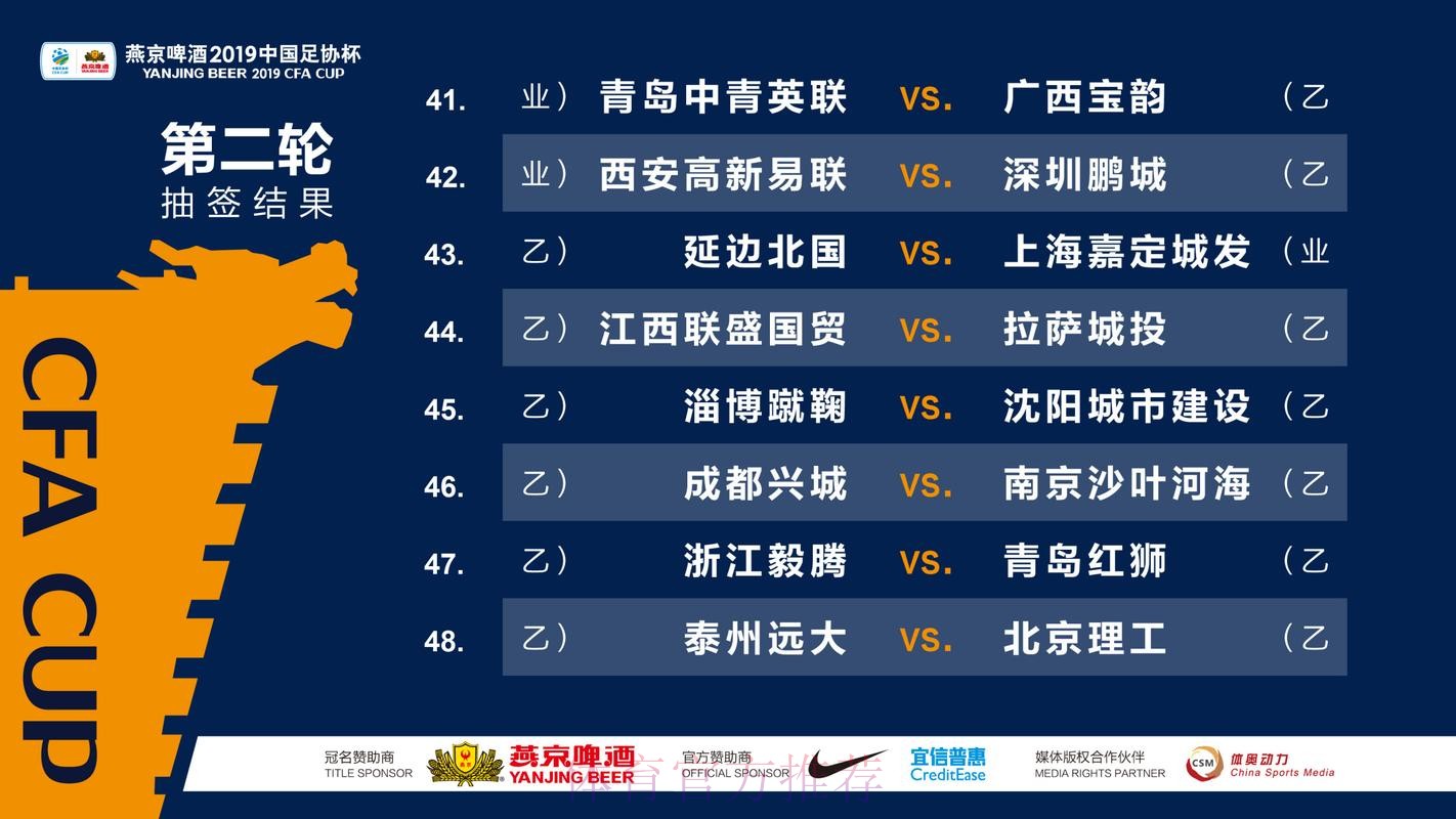 燕京啤酒2019中国足协杯第二轮对阵产生